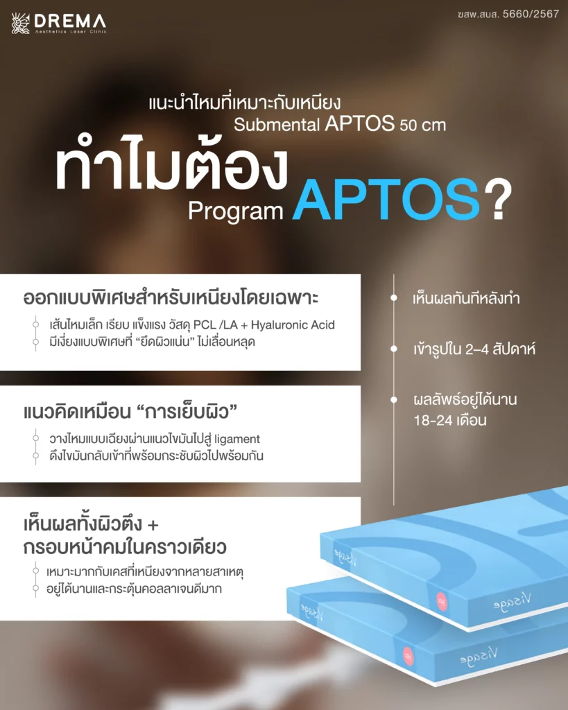 aptos
